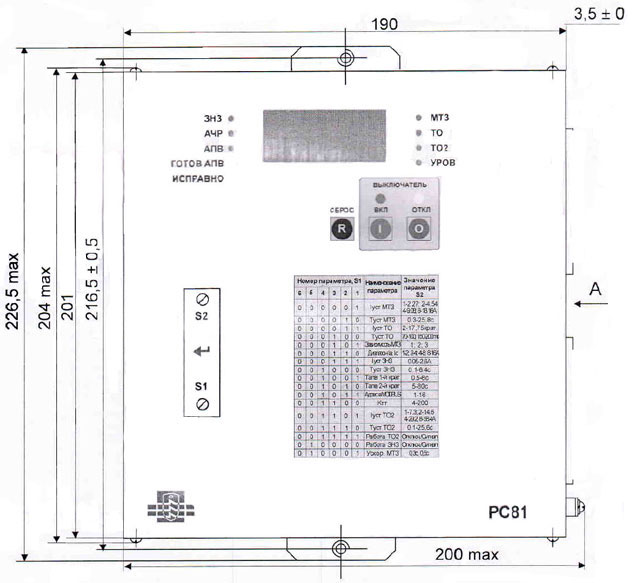 Габаритные размеры устройства РС81