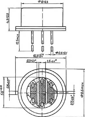 Габаритные размеры фоторезистора СФ2–12