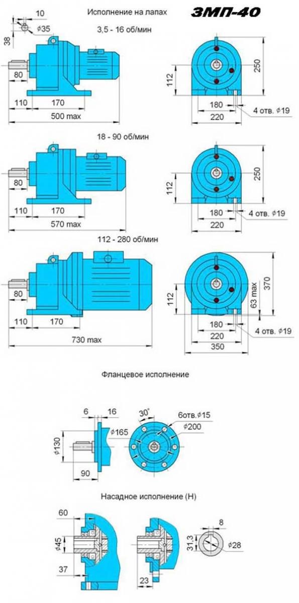 Габариты мотора-редуктора 3МП-40