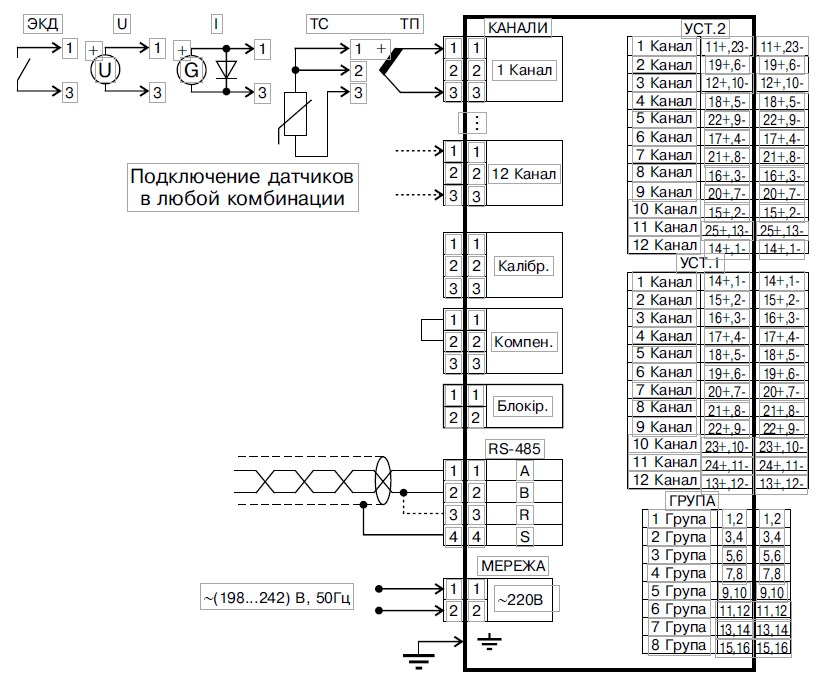 "Схема подключения МТМ-402-12"